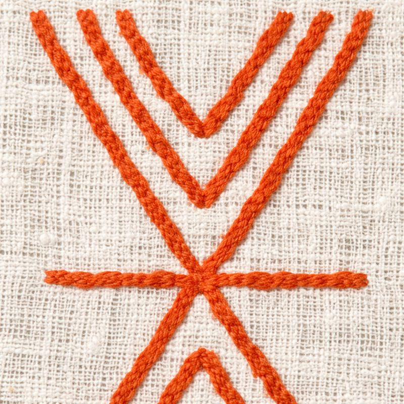 Terracotta Throw